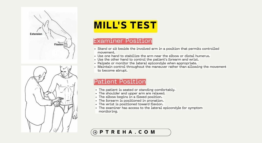 Mill's Test