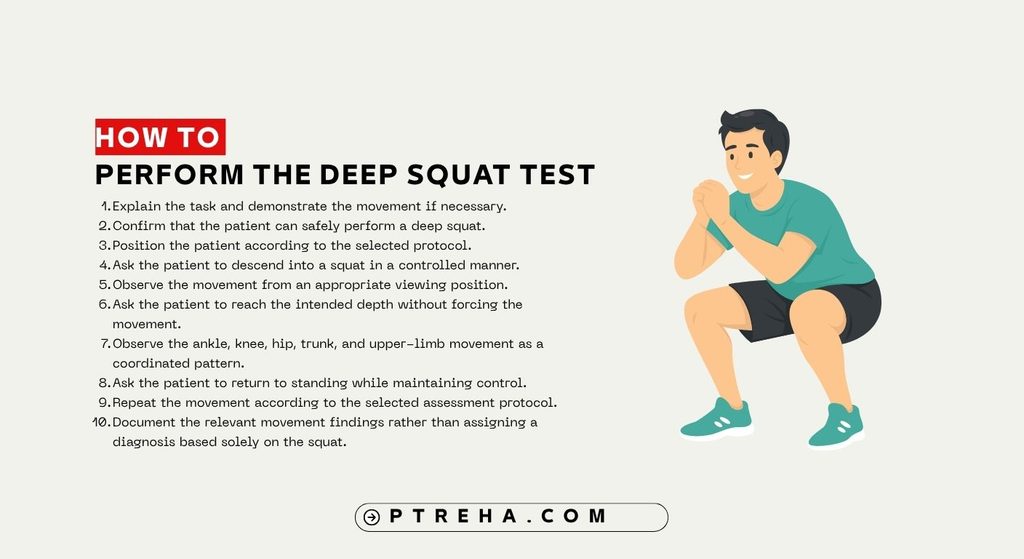 Deep Squat Test