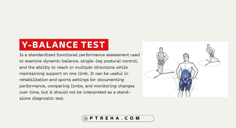 Y-Balance Test