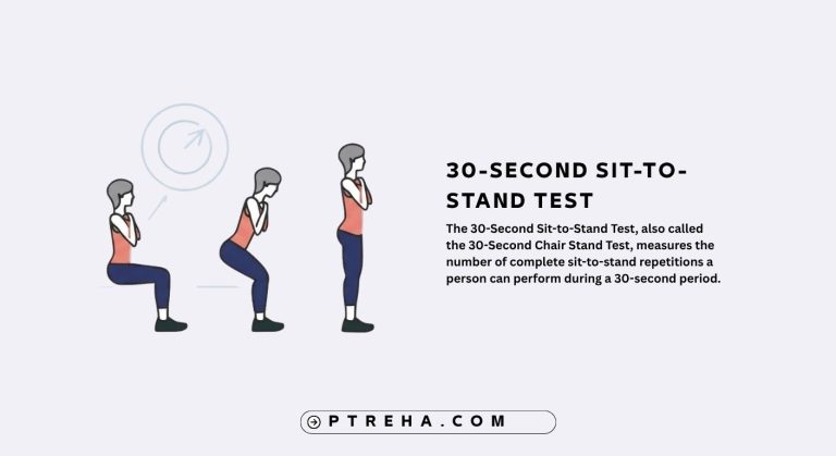 30-Second Sit-to-Stand Test