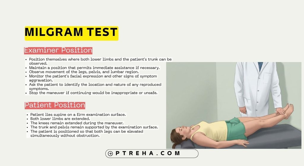 Milgram Test Milgram Test