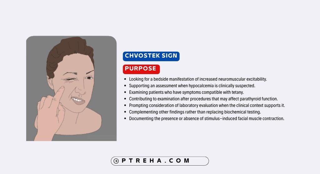 Chvostek sign