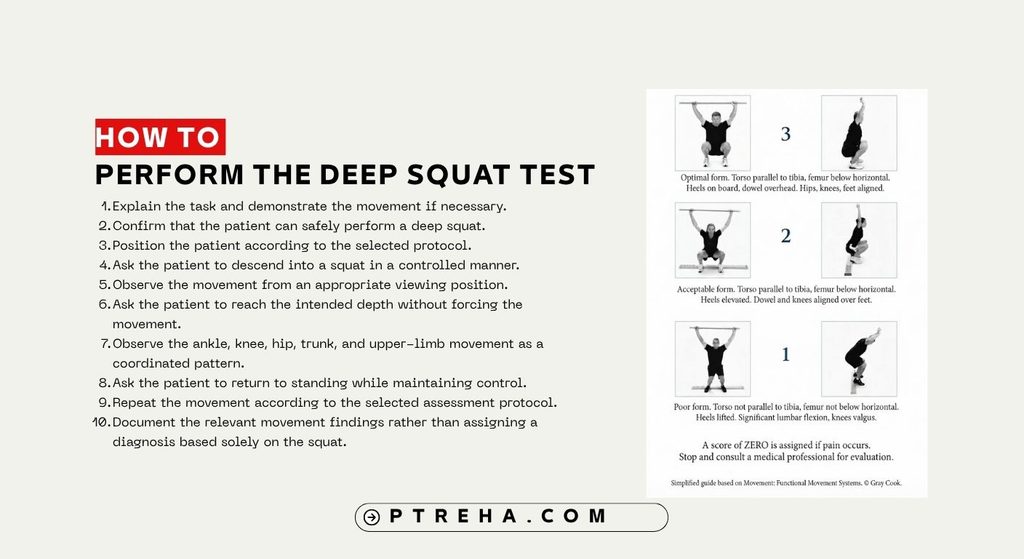 Deep Squat Test