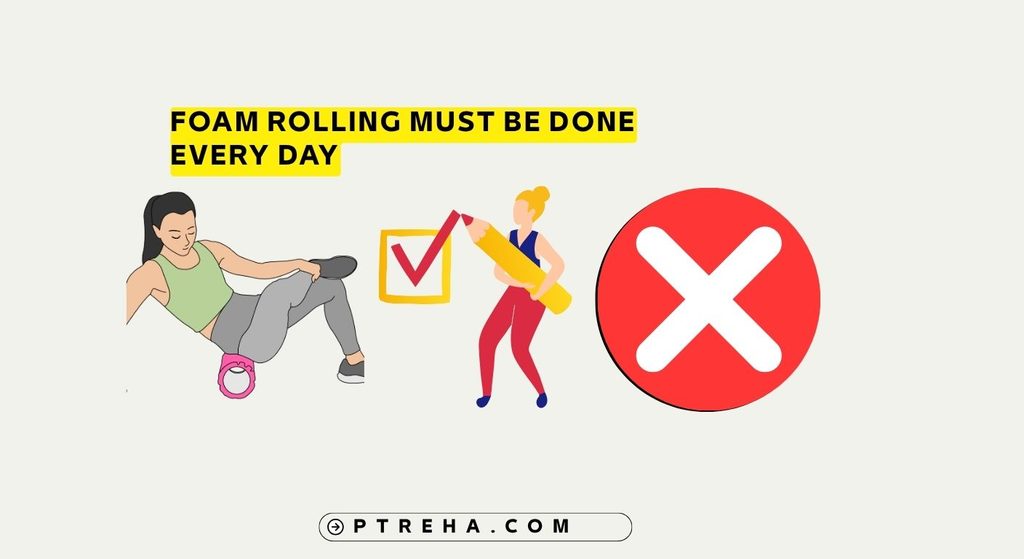 Foam rolling