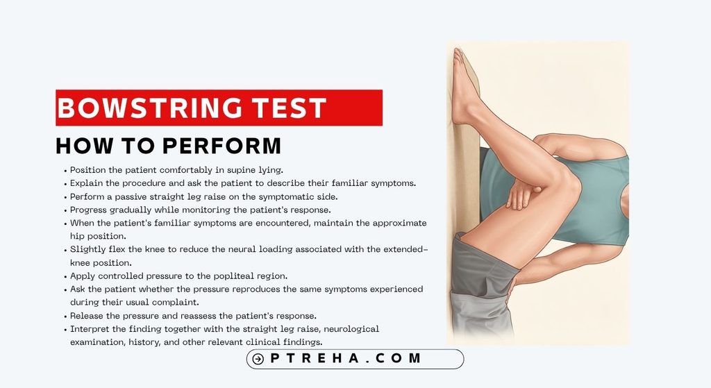 Bowstring Test