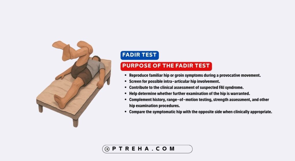 FADIR Test