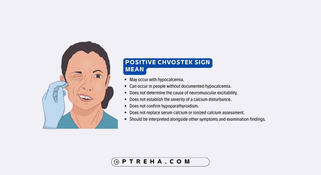 Chvostek sign