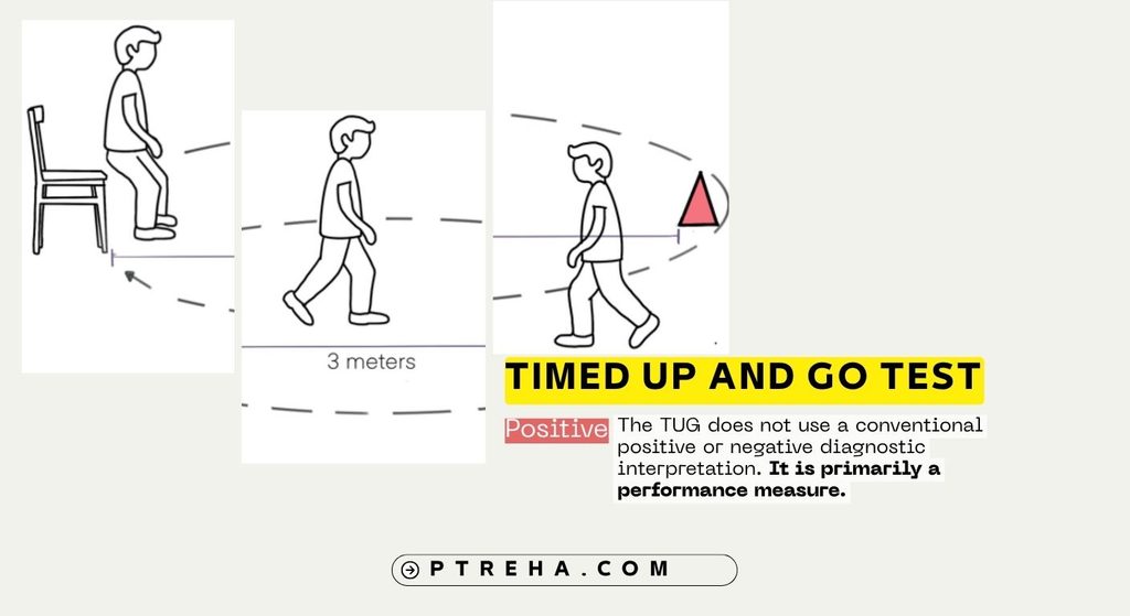 Timed Up and Go Test Timed Up and Go Test