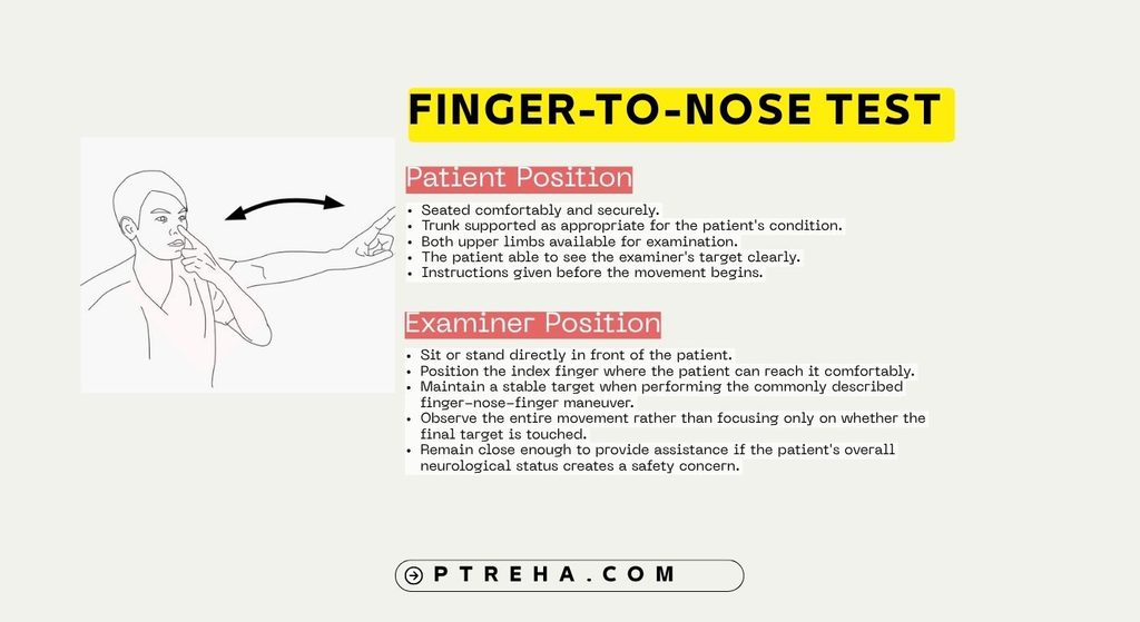 Finger-to-Nose Finger-to-Nose