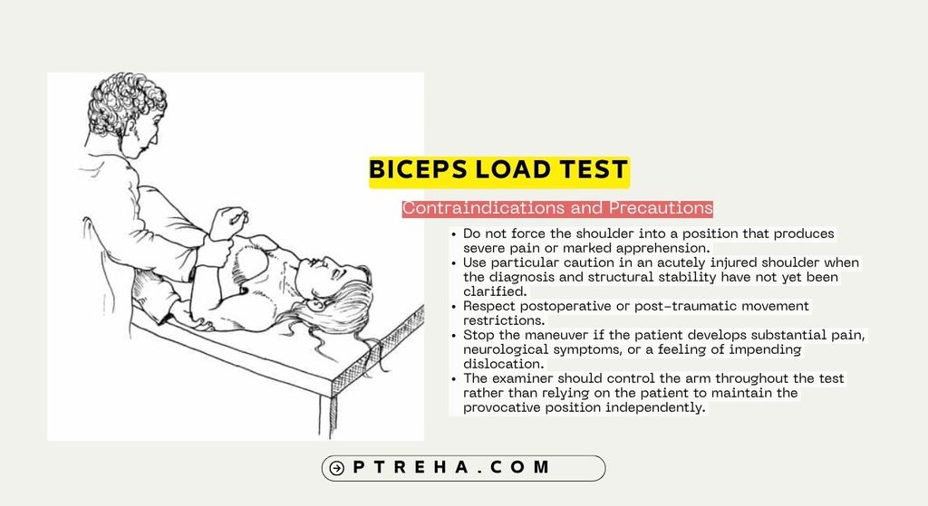 Biceps Load Test
