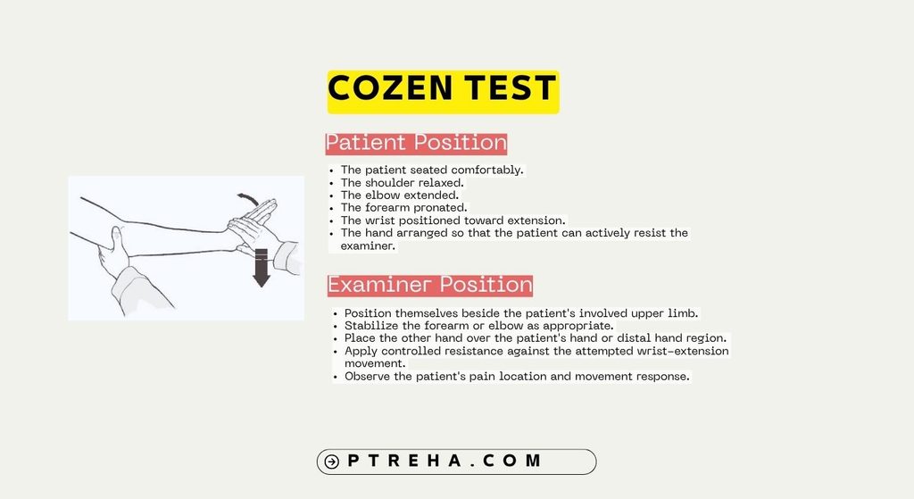 Cozen Test Cozen Test