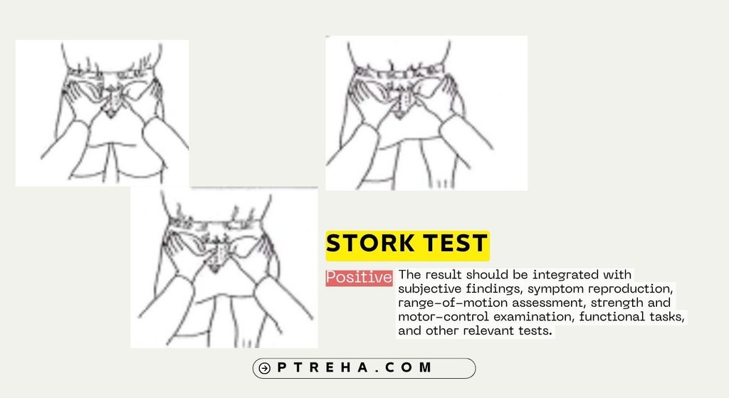 Stork Test Stork Test