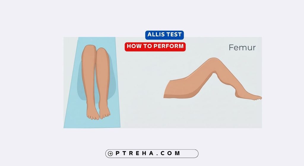 Allis Test Allis Test