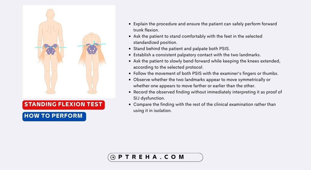 Standing Flexion Test Standing Flexion Test