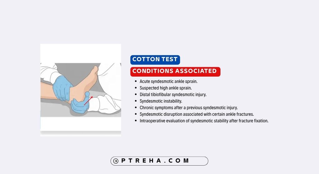 Cotton Test