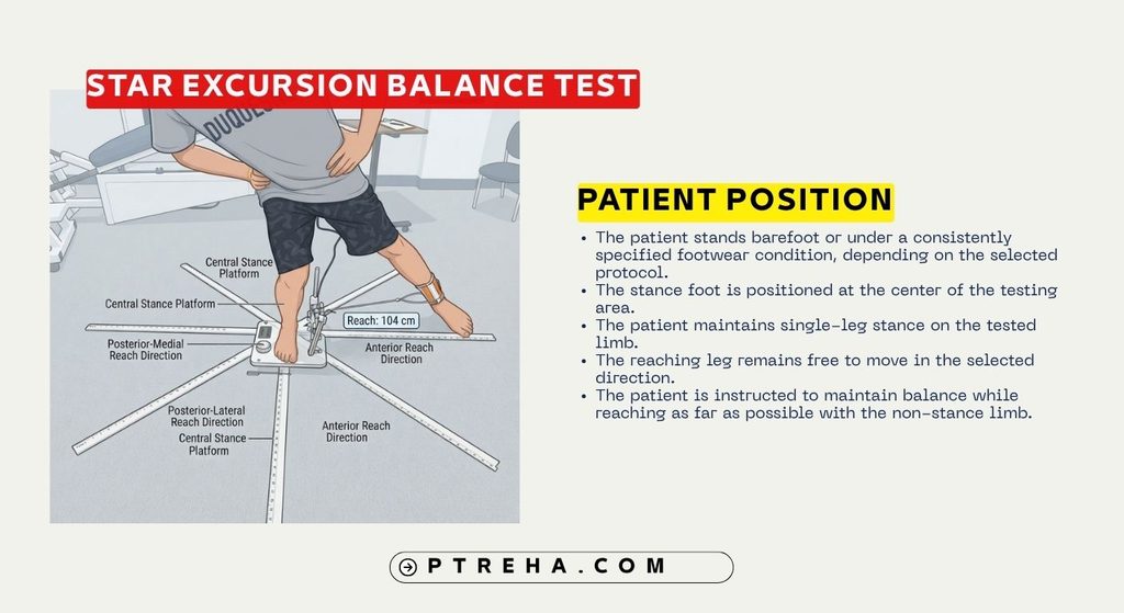 Star Excursion Balance Test Star Excursion Balance Test