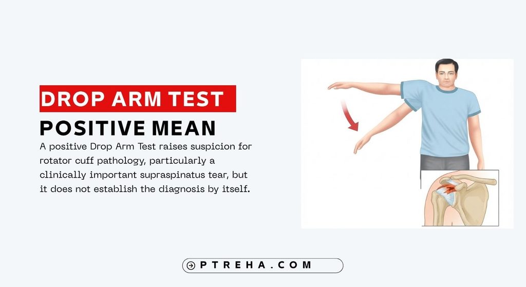 Drop Arm Test Drop Arm Test