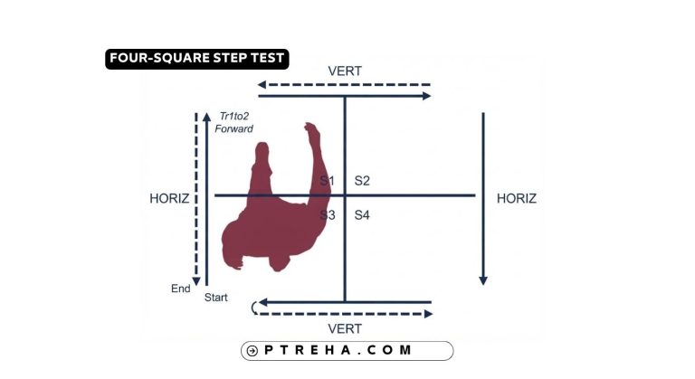 four-square step test