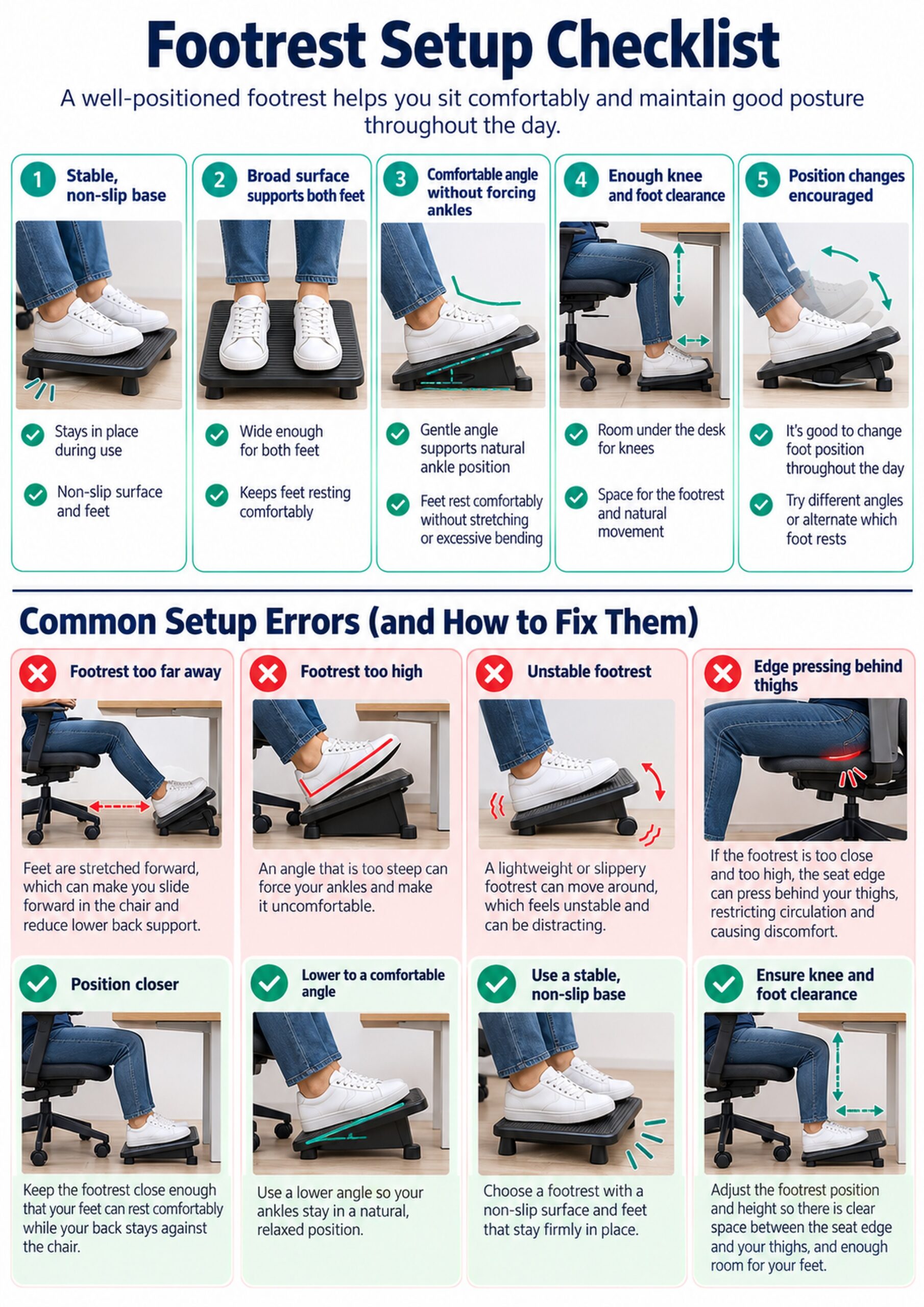 Checklist showing stable footrest setup and common positioning errors