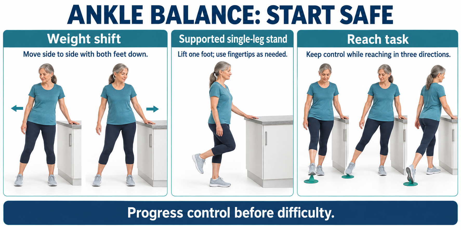 Three ankle balance drills: two-foot weight shifts, supported single-leg standing and controlled reaching in three directions.