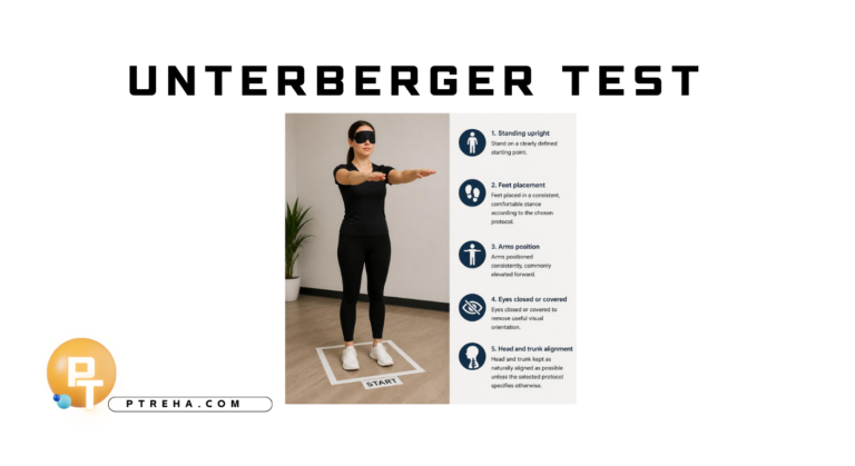 Unterberger Test