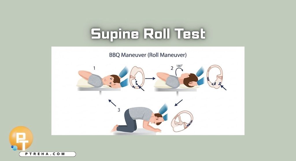 Supine Roll Test