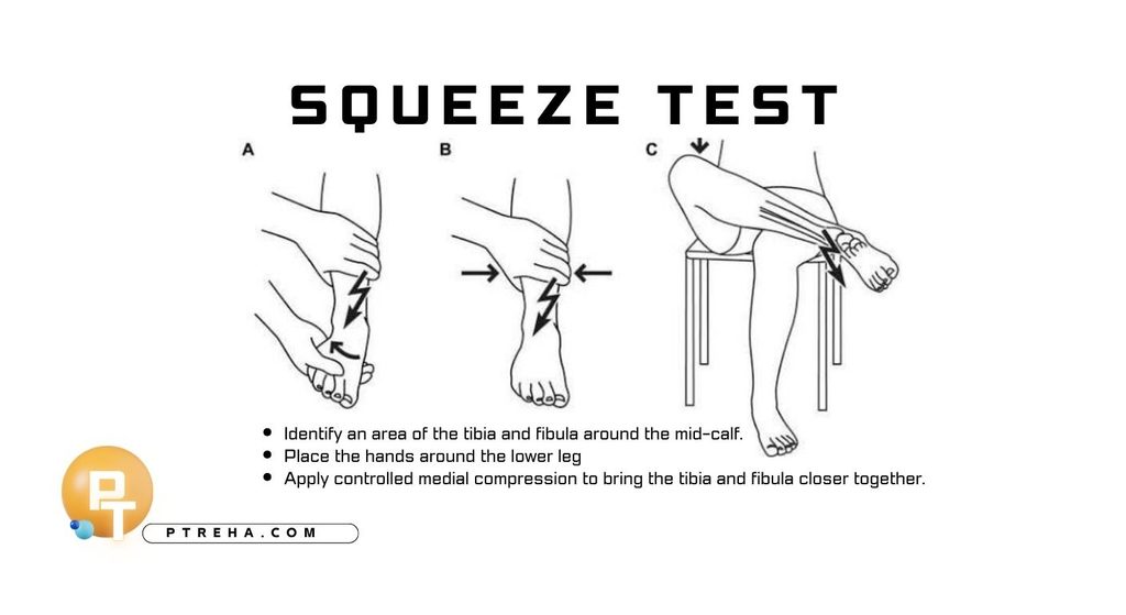 Squeeze Test Squeeze Test