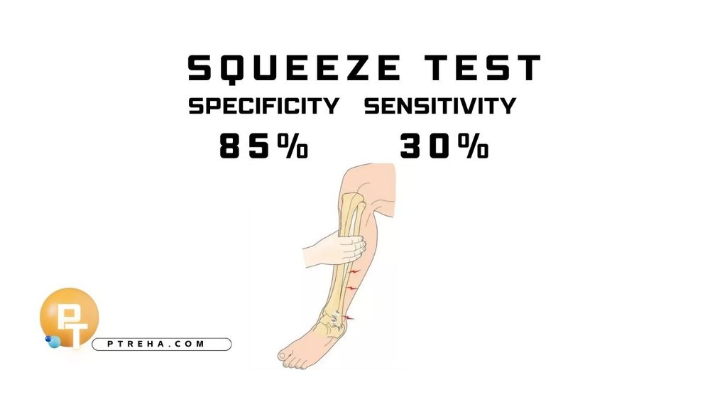 Squeeze Test Squeeze Test