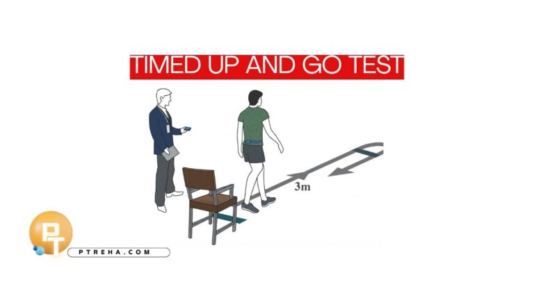 Timed Up and Go Test