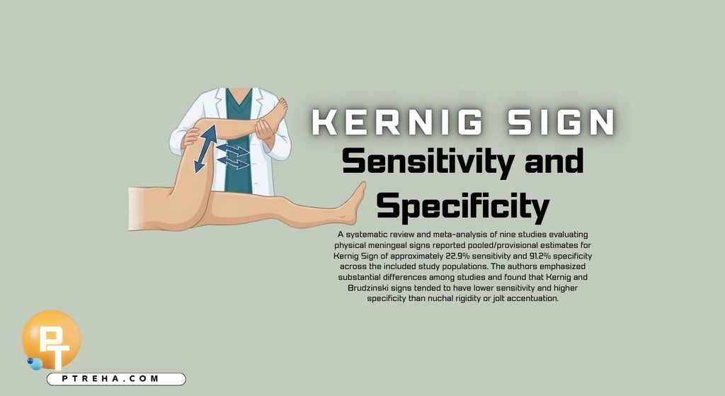 Kernig Sign