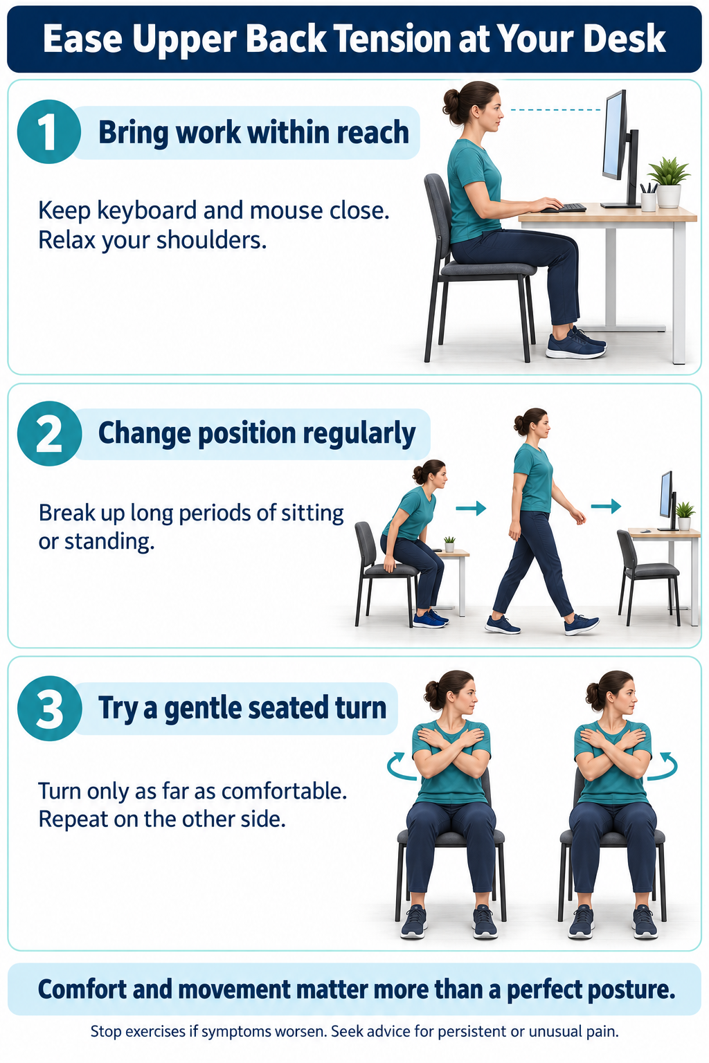 Three desk comfort steps: keep keyboard and mouse close, change position regularly, and try gentle seated turns.