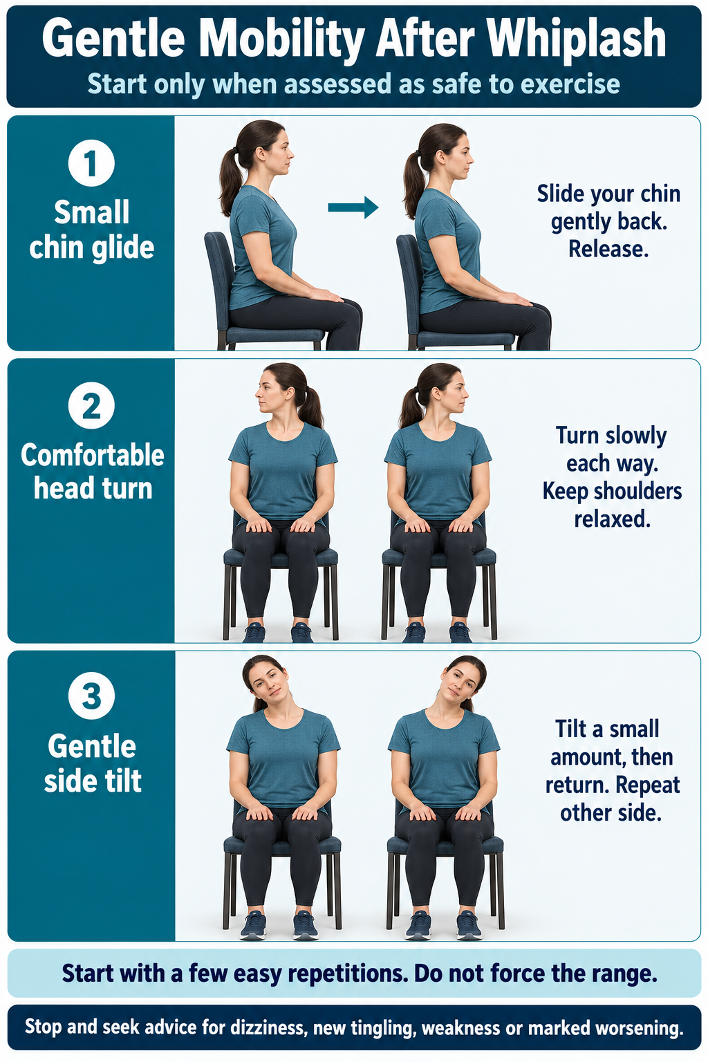 Gentle whiplash mobility options: a small chin glide, comfortable head turns, and small side tilts without pulling on the head.