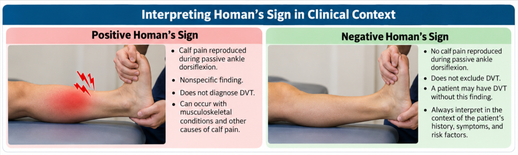 Homans Sign Homans Sign