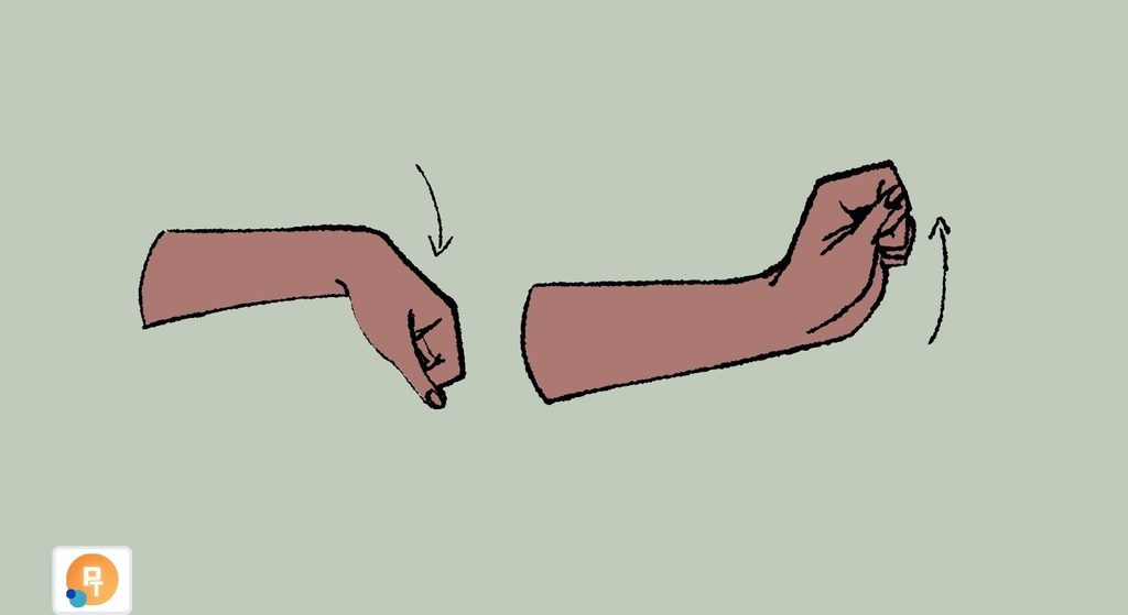 Golfer’s Wrist Golfer’s Wrist